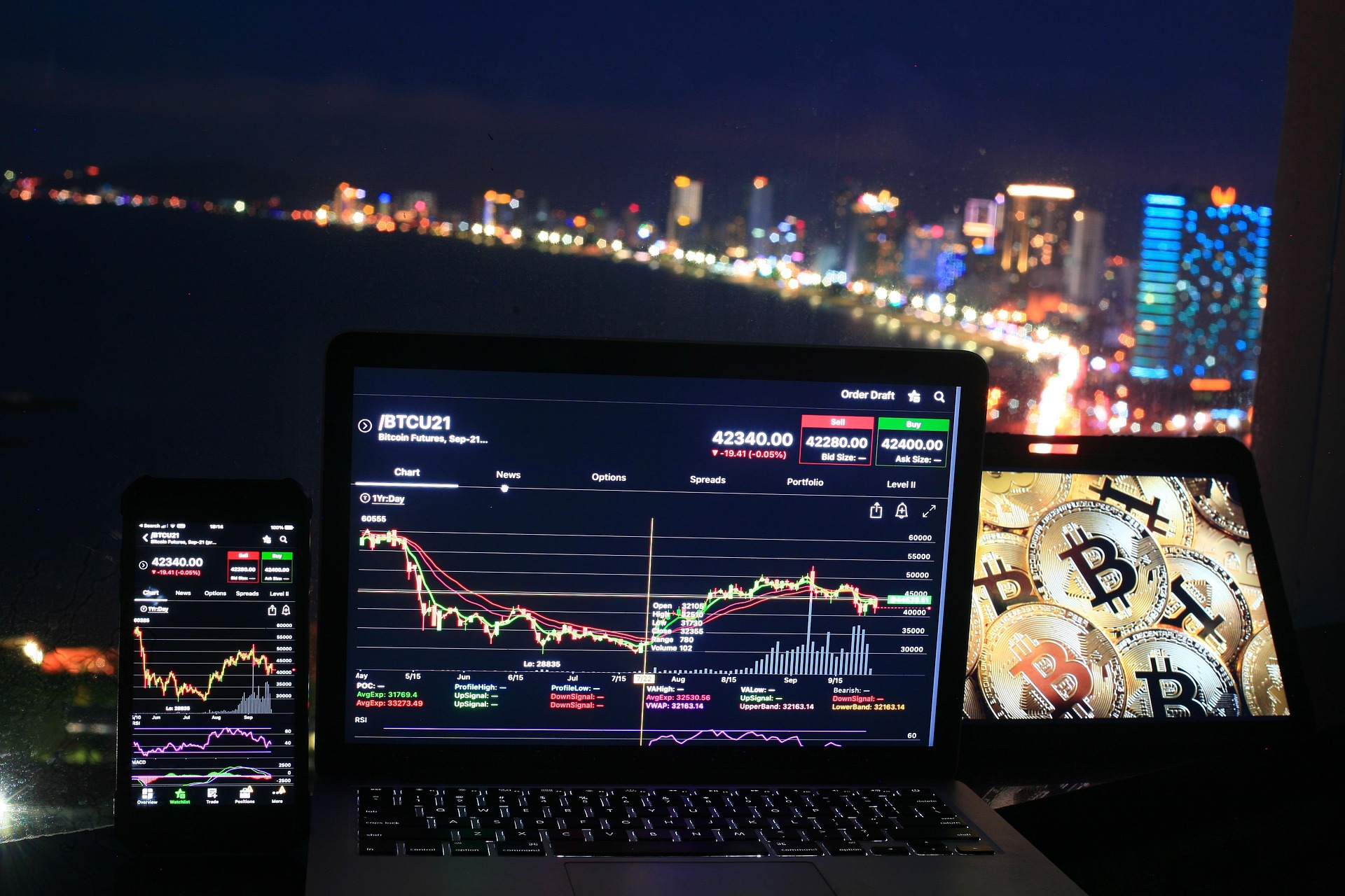 Crypto exchange trading platform