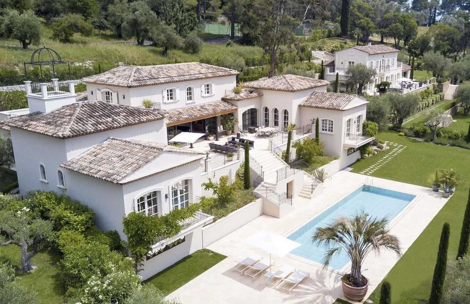 Residency by Investment Program